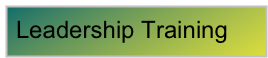 Leadership Training